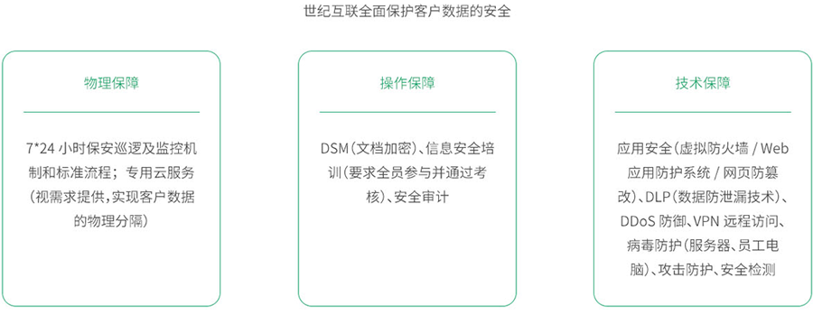 风险管理配图1.png