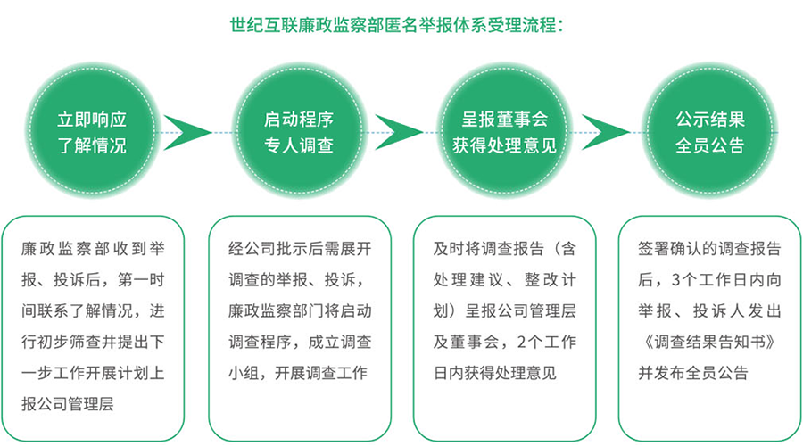 风险管理配图2.png