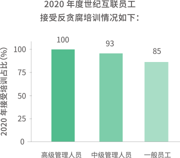 矢量智能对象1.png