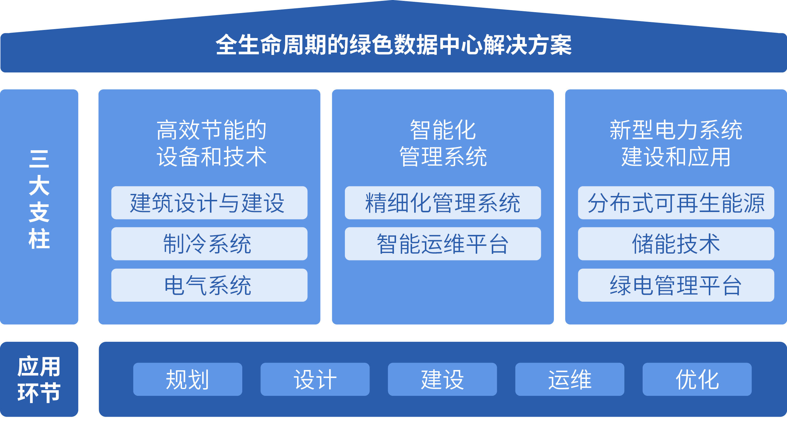 碳中和行动报告.jpg